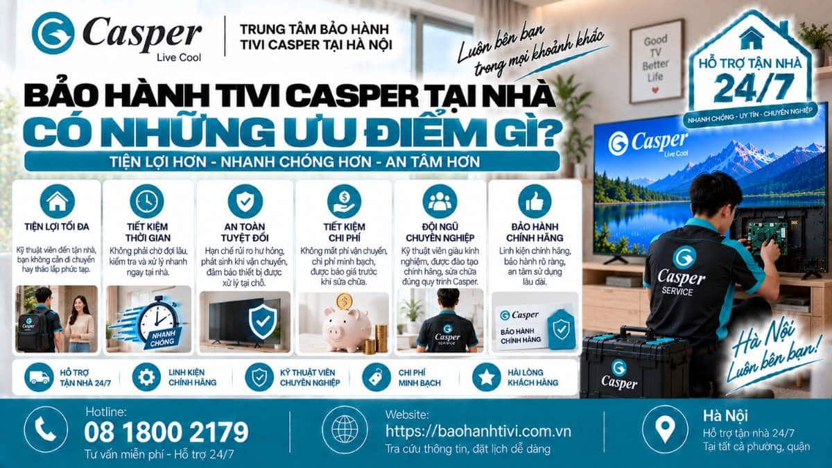 Bảo Hành Tivi Casper Tại Nhà Có Những Ưu Điểm Gì? Uy Tín 📞 Hotline: 08 1800 2179 🌐 Website: https://baohanhtivi.com.vn
