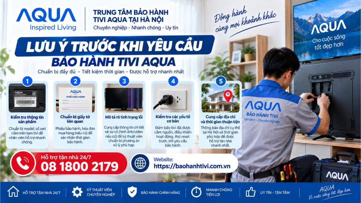 Lưu Ý Trước Khi Yêu Cầu Bảo Hành Tivi AQUA Uy Tín 📞 Hotline: 08 1800 2179 🌐 Website: https://baohanhtivi.com.vn