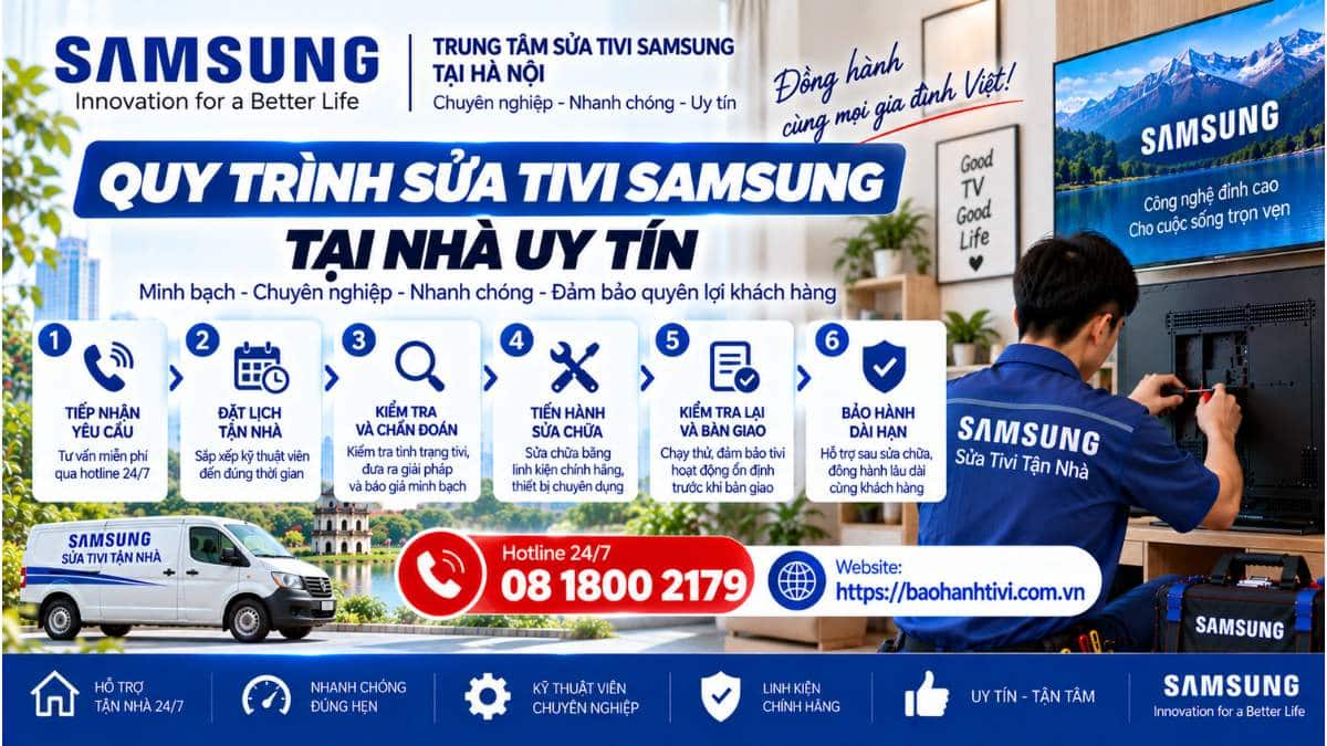 Quy Trình Sửa Tivi Samsung Tại Nhà Uy Tín 📞 Hotline: 08 1800 2179 🌐 Website: https://baohanhtivi.com.vn