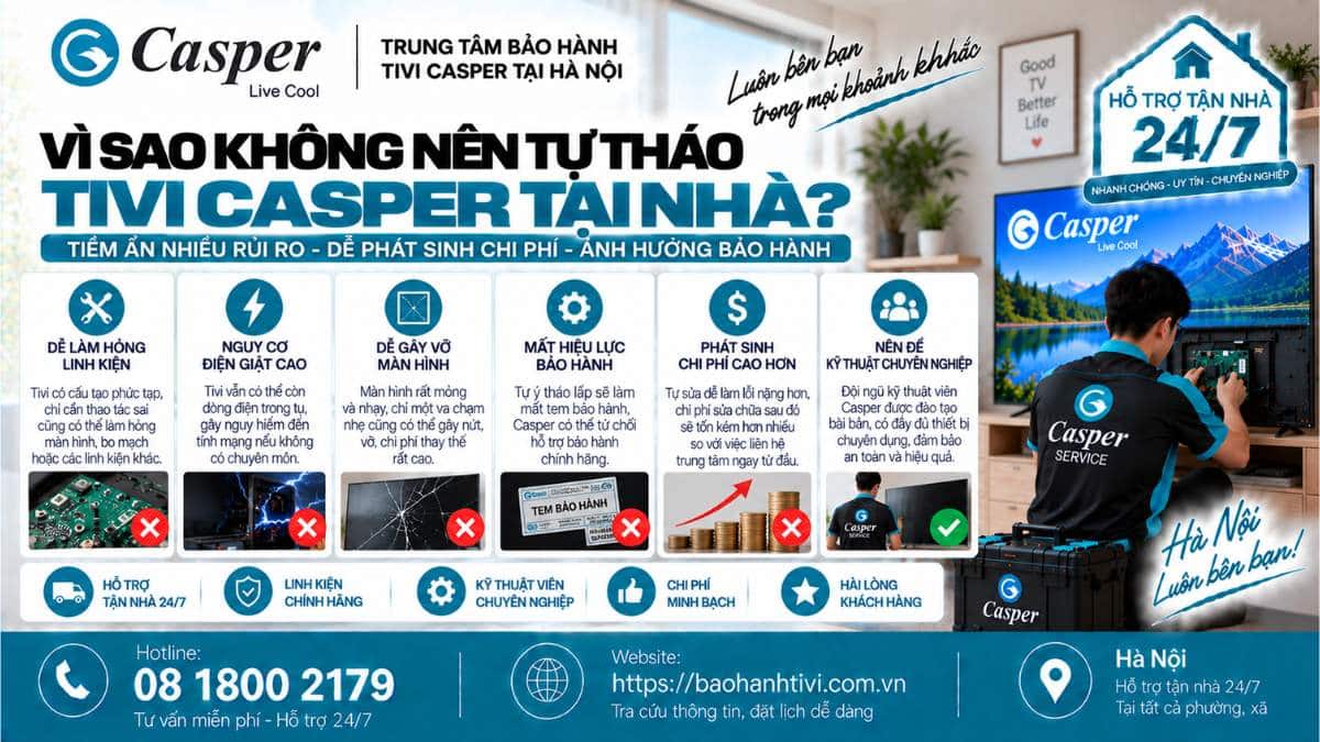 Vì Sao Không Nên Tự Tháo Tivi Casper Tại Nhà? Uy Tín 📞 Hotline: 08 1800 2179 🌐 Website: https://baohanhtivi.com.vn